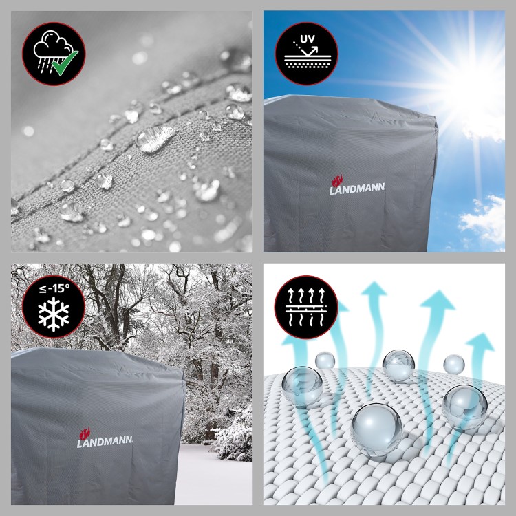 Landmann Premium 145cm BBQ Cover