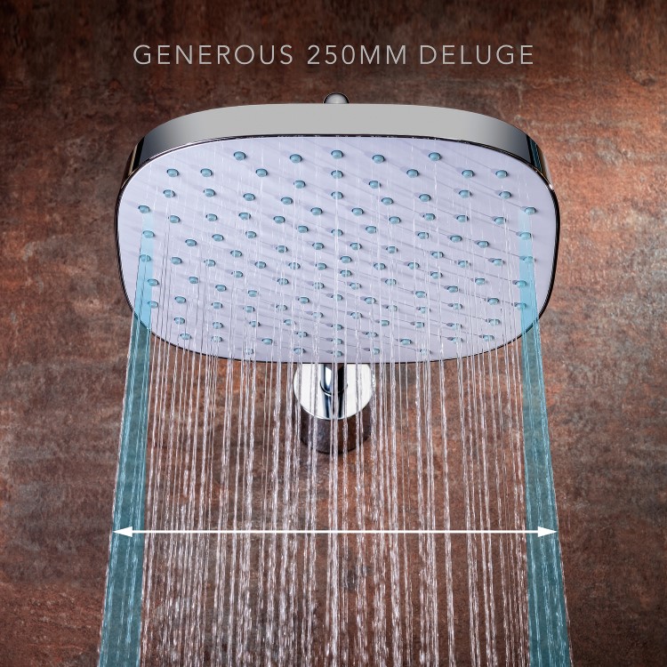 ALMOST PERFECT - Mira Evoco Dual Thermostatic Mixer Shower