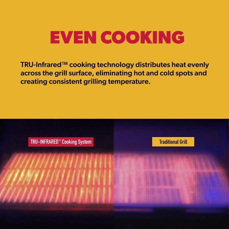 Char-Broil Performance Gas BBQ 4 + 1 Burner