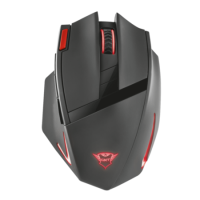 Trust 20687 GXT 130 Wireless Gaming Mouse