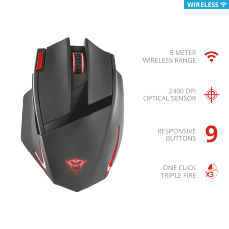 Trust 20687 GXT 130 Wireless Gaming Mouse