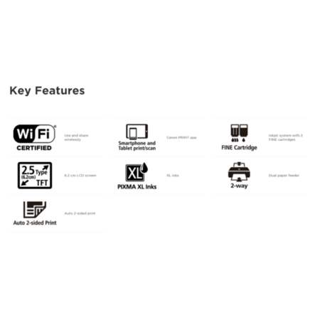 Refurbished CANON PIXMA TS5150 A4 Multifunction Printer Complete with Inks Multipack Included