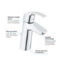 Grohe Eurosmart Basin Mixer Tap with Waste