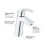 GRADE A1 - Grohe Eurosmart Basin Mixer Tap - 23324001