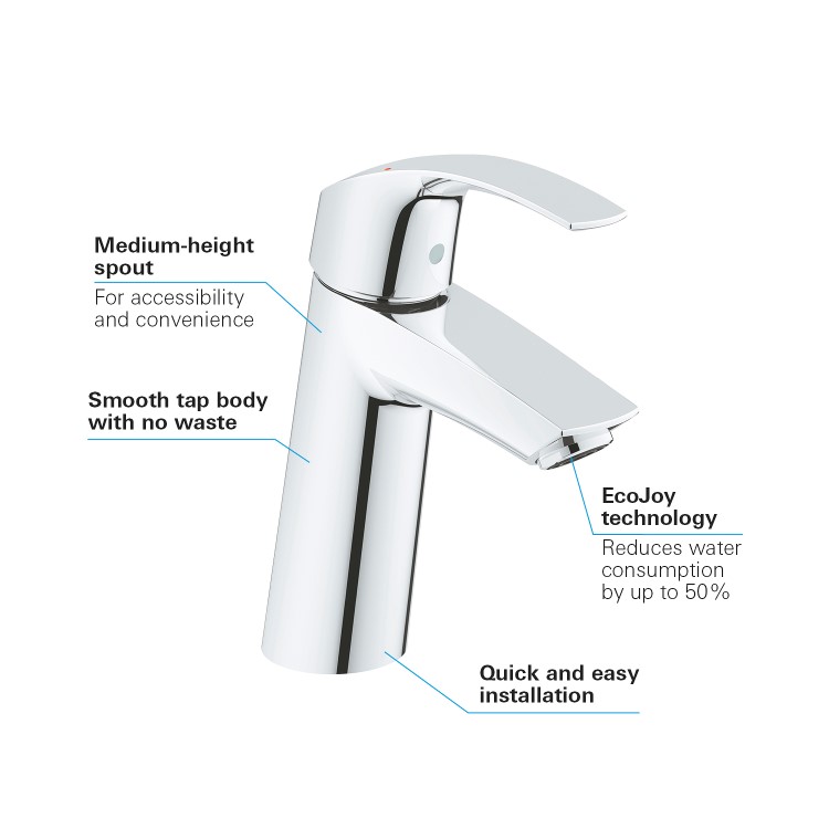 GRADE A1 - Grohe Eurosmart Basin Mixer Tap - 23324001