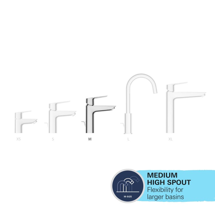 Grohe Start SilkMove EnergySaving Mono Basin Mixer Tap with Waste - Matt Black