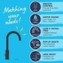 ONLY OPENED - Grohe Start QuickFix Mono Basin Mixer Tap with Waste - Matt Black