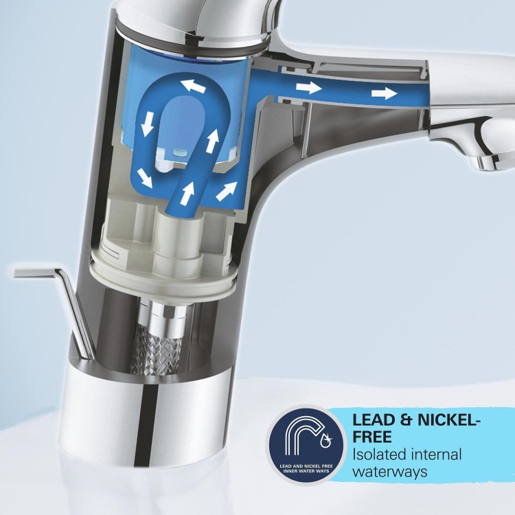 ONLY OPENED - Grohe Start QuickFix Mono Basin Mixer Tap with Waste - Matt Black