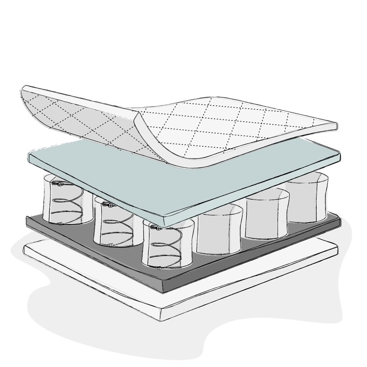 Hypoallergenic Breathable Pocket Sprung Mattress-140cm x 70cm - Obaby