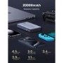UGREEN 20000mAh PD 100W  Power Bank - Grey