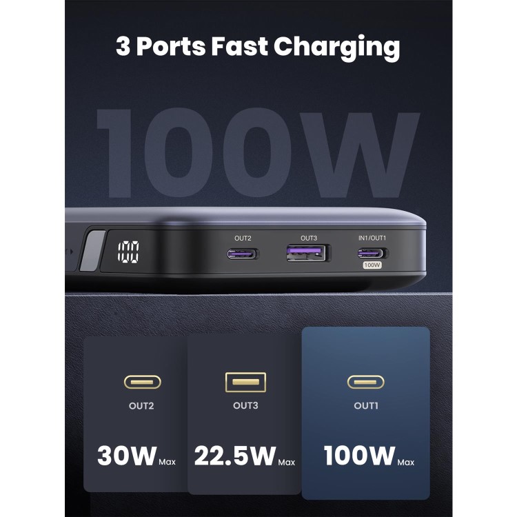 UGREEN 20000mAh PD 100W  Power Bank - Grey