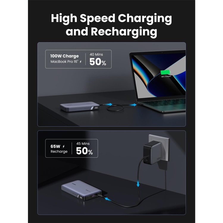 UGREEN 20000mAh PD 100W  Power Bank - Grey