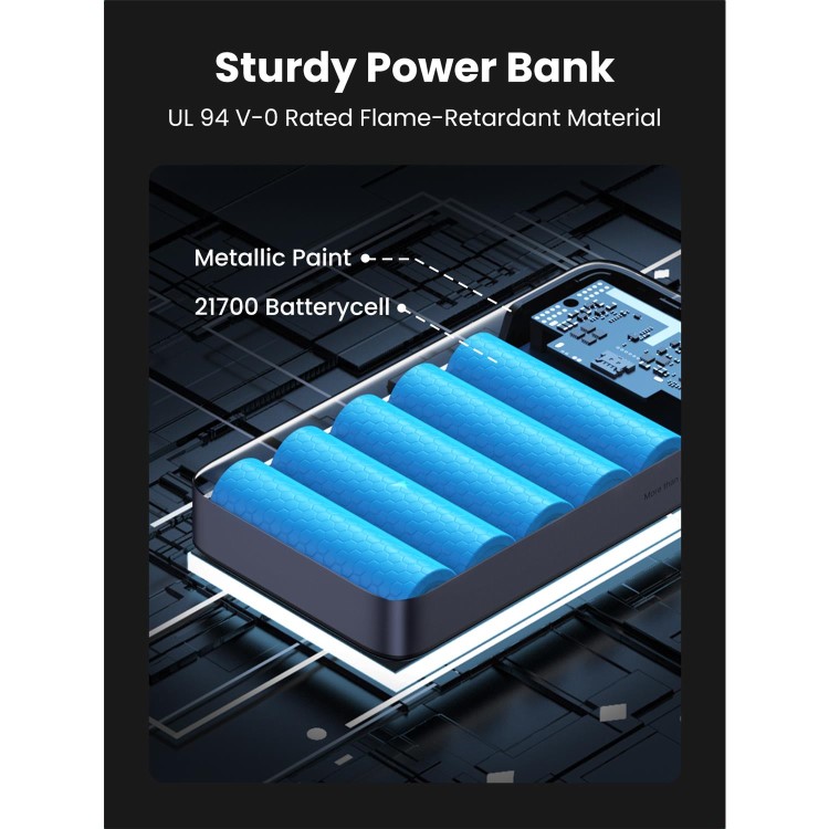 UGREEN 20000mAh PD 100W  Power Bank - Grey