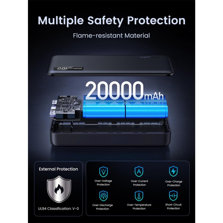 UGREEN 20000mAh PD 20W Power Bank - Black