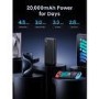 UGREEN 20000mAh PD 20W Power Bank - Black