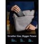 UGREEN 20000mAh PD 20W Power Bank - Black
