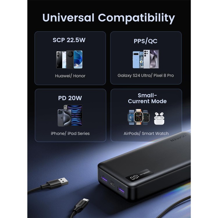 UGREEN 20000mAh PD 20W Power Bank - Black
