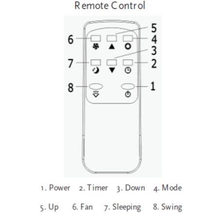 Amcor 12000 BTU Air Conditioner with Heat Pump for both  Summer and Winter.  For rooms up to 30 sqm