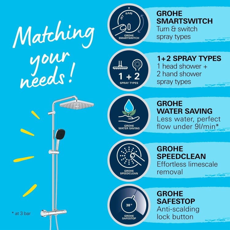 GRADE A1 - GROHE QuickFix Chrome Vitalio Comfort 250 Shower System with Thermostat for Wall Mounting