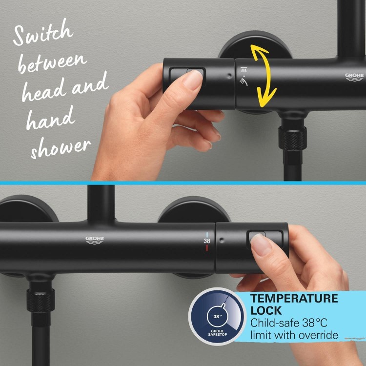 ONLY OPENED - GROHE QuickFix Vitalio Comfort 250 Shower System with Thermostat Wall Mounting