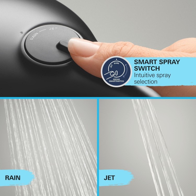 ONLY OPENED - GROHE QuickFix Vitalio Comfort 250 Shower System with Thermostat Wall Mounting