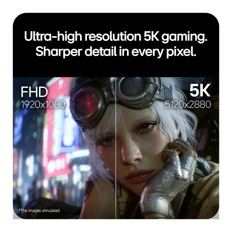 LG UltraGear evo GM9 27" IPS Hyper Mini LED Dual Mode 5K 165Hz QHD 330Hz Gaming AI Monitor