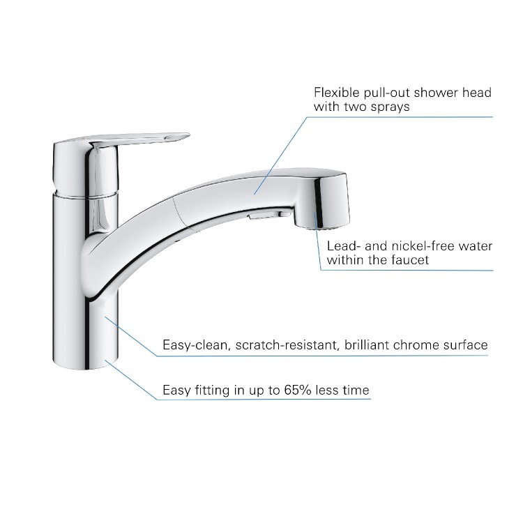 Grohe Start Quick Fix Single Lever Pull Out Monobloc Kitchen Mixer Tap - Chrome