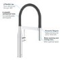 Grohe Essence Chrome Single Lever Pull Out Kitchen Mixer Tap