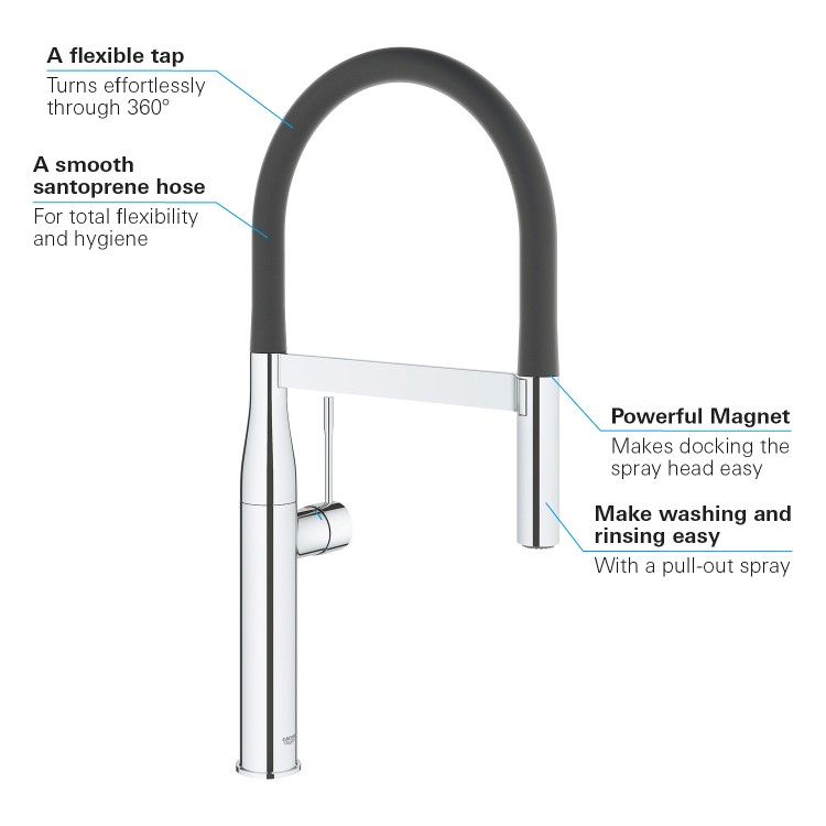 Grohe Essence Chrome Single Lever Pull Out Kitchen Mixer Tap