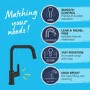Grohe Start Single Lever Kitchen Mixer Tap - Matt Black