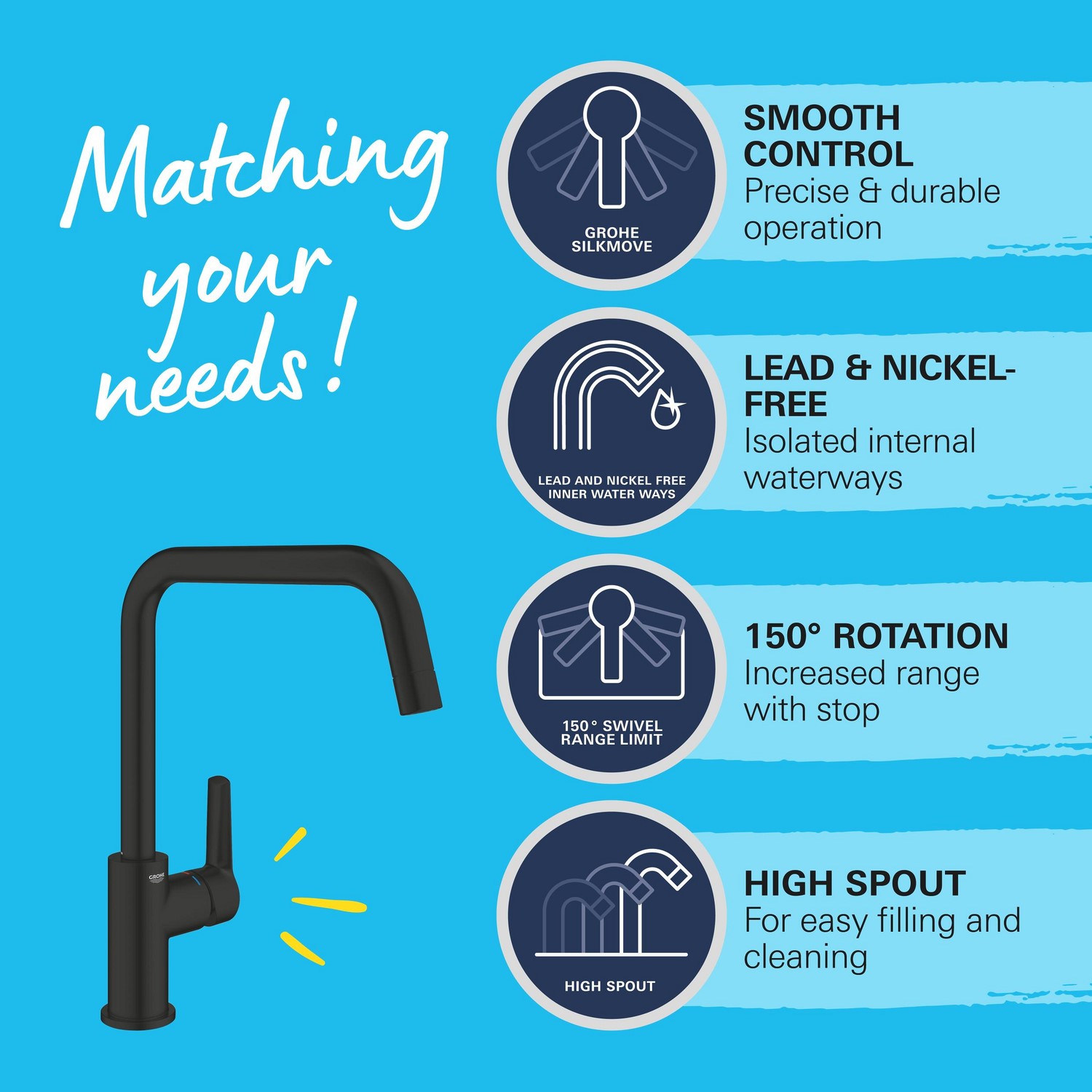 Grohe Start Single Lever Kitchen Mixer Tap - Matt Black