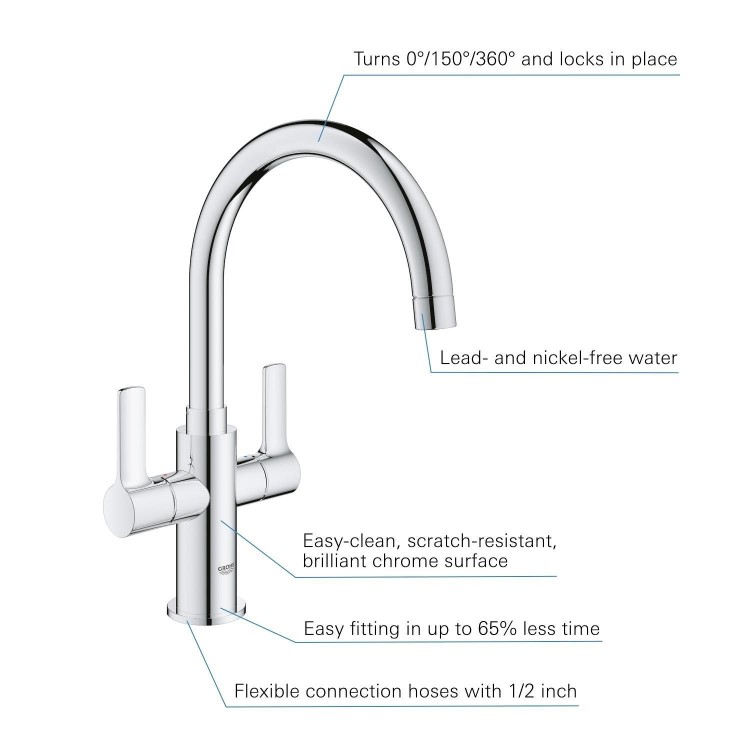Grohe Start Dual Lever Kitchen Mixer Tap - Chrome