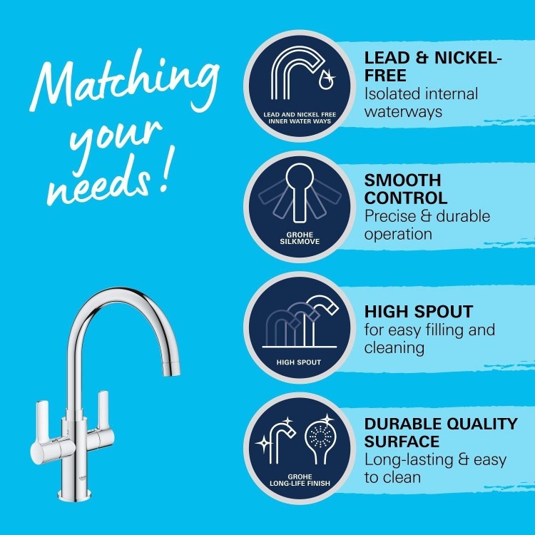 Grohe Start Dual Lever Kitchen Mixer Tap - Chrome