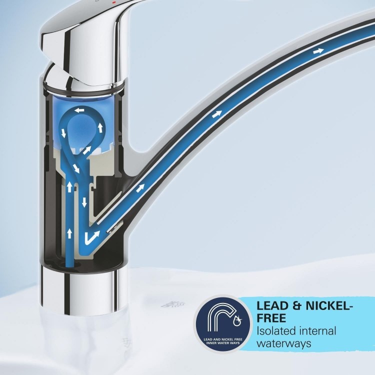Grohe Start Classic Single Lever Kitchen Mixer Tap - Chrome