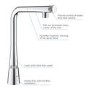Refurbished Grohe Zedra Smartcontrol Kitchen Sink Mixer Tap with Pull Out Spray