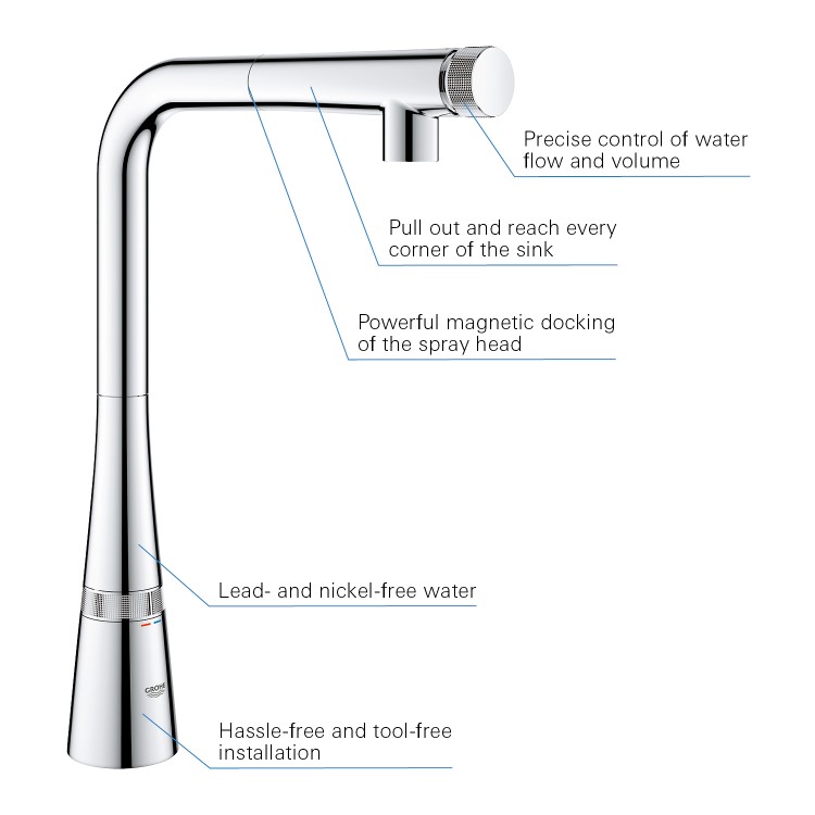 Grohe Zedra Chrome Single Lever Smart Control Pull Out Spray Kitchen Mixer Tap