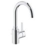 GRADE A1 - Grohe Eurosmart Single Lever Basin Mixer Tap