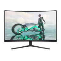 Philips Evnia E32M2C3500L 31.5" VA QHD 180Hz 1ms Curved Gaming Monitor