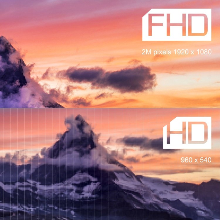 TCL S5400A 32 inch Smart Full HD Android LED TV