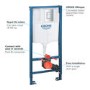 GRADE A1 - Grohe Rapid SL 1.13m 3 in 1 Set Support Frame for Wall Hung WC - 38772001