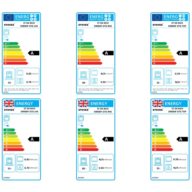 Stoves Richmond Deluxe D900DF 90cm Dual Fuel Range Cooker - Black