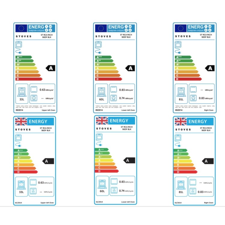 Stoves Richmond 90cm Dual Fuel Range Cooker - Black