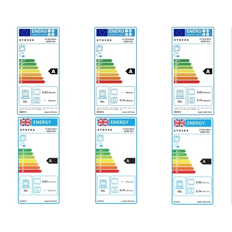 Refurbished Stoves Richmond 100cm Dual Fuel Range Cooker - Black