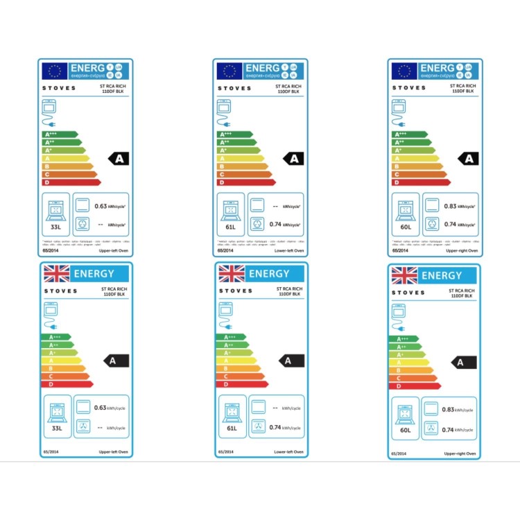 Stoves Richmond 110cm Dual Fuel Range Cooker - Black