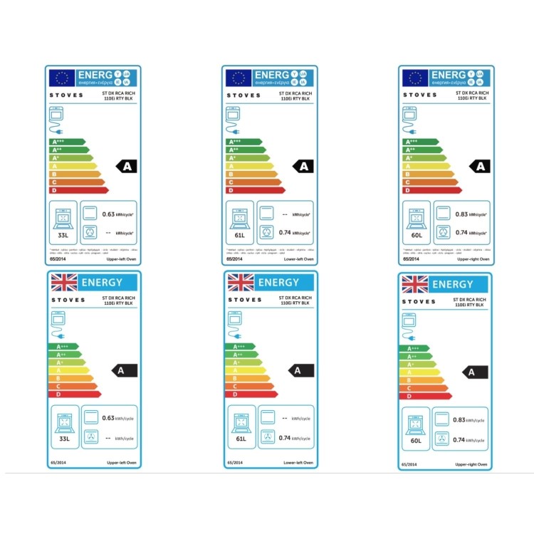 Stoves Richmond DX 110cm Electric Induction Range Cooker - Black