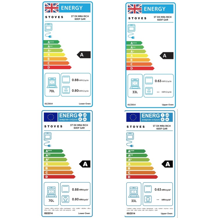 Stoves Richmond DX 60cm Dual Fuel Cooker - Garnet Red