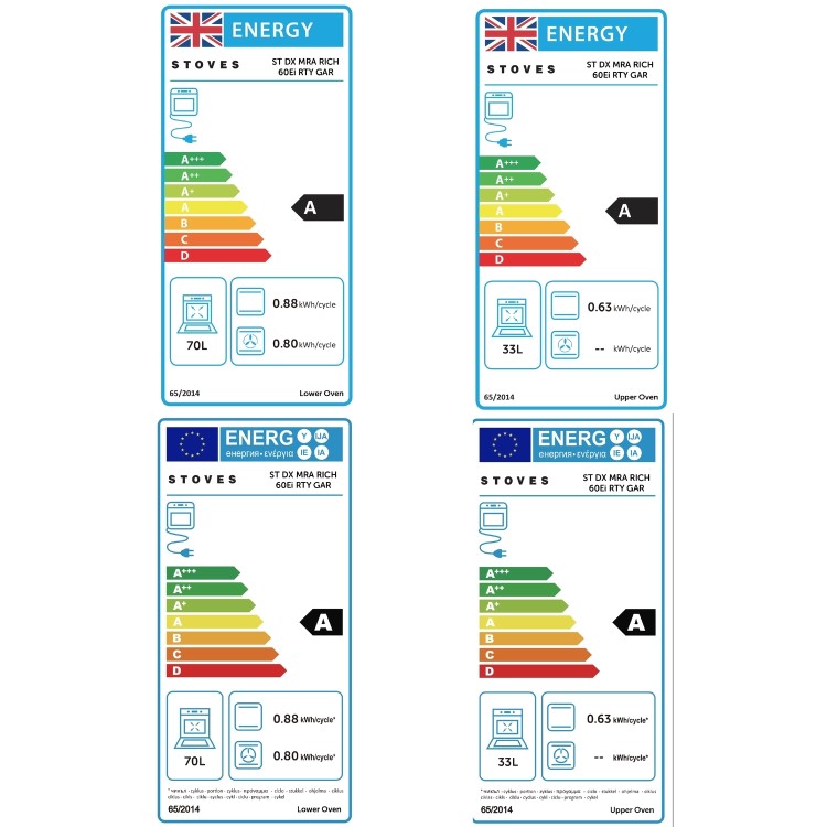 Stoves Richmond DX 60cm Electric Induction Cooker - Garnet Red