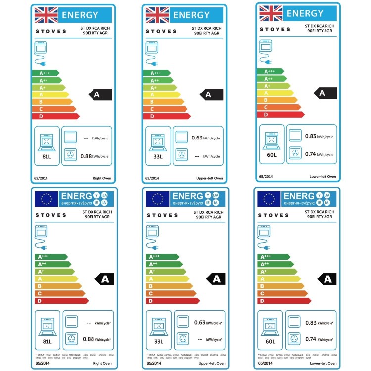 Stoves Richmond DX 90cm Electric Induction Range Cooker - Grey