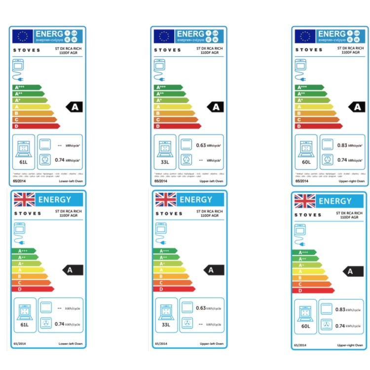 Stoves Richmond DX 110cm Dual Fuel Range Cooker - Anthracite Grey