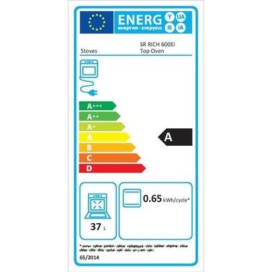 Refurbished Stoves Richmond 600EI 60cm Double Oven Electric Induction Cooker Red
